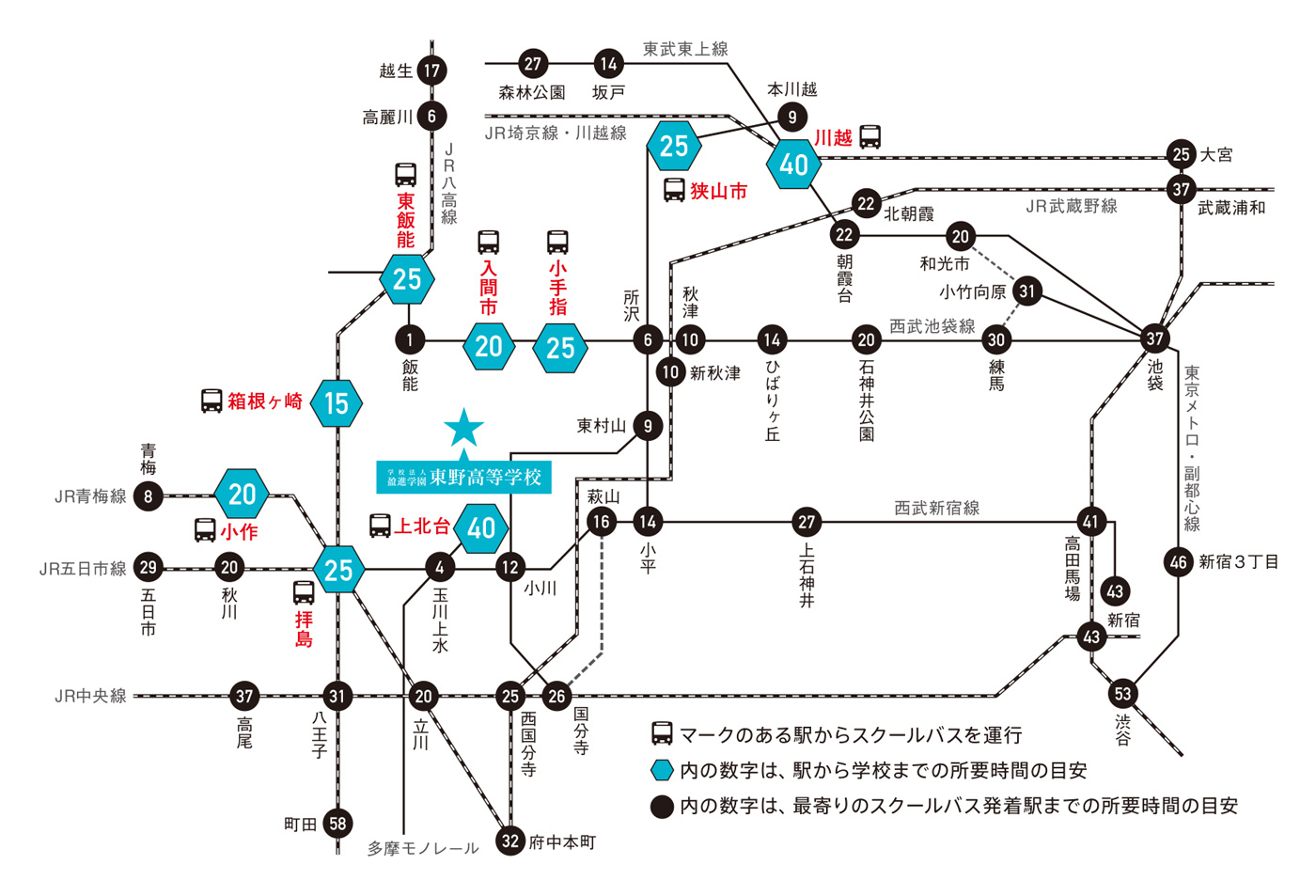 路線図