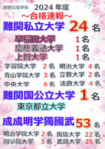 大学入試合格速報➂ーー東京都立大学にも現役合格＜8日＞