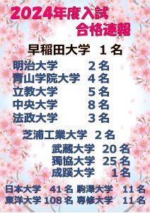 大学入試合格速報ーー早稲田大学合格＜27日＞