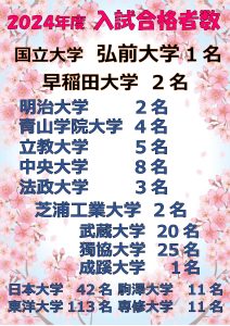 大学入試合格速報ーー国立・弘前大に合格＜６日＞