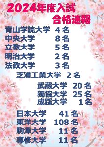 大学入試合格速報ーーMARCH合格続々と　＜26日＞